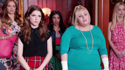 Pitch Perfect 2 (english) - show timings, theatres list